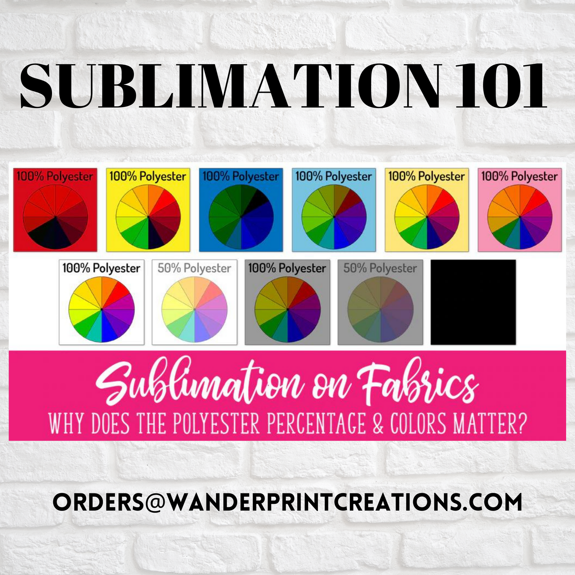 Blessed Mom SUBLIMATION Transfers!! Ready to Press! – Wander Print